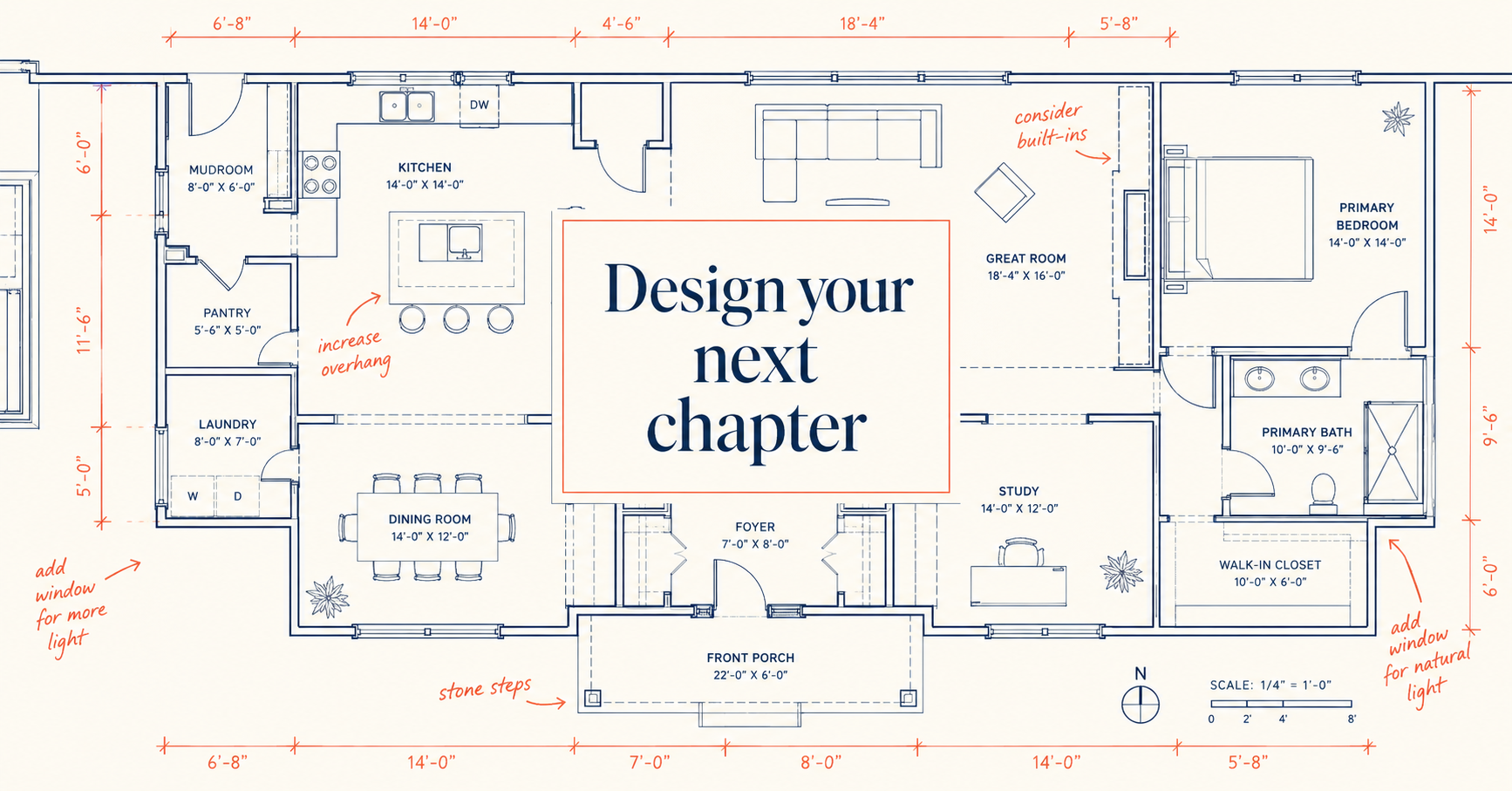 Retirement Lifestyle Planning: Design Your Life After Work
